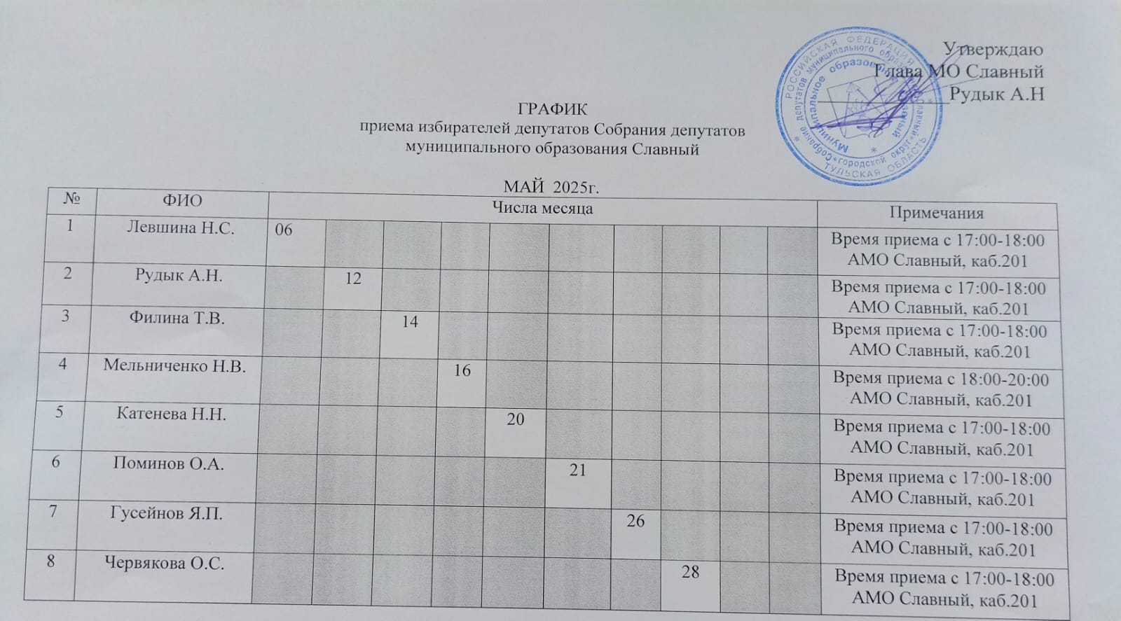 Изображения.