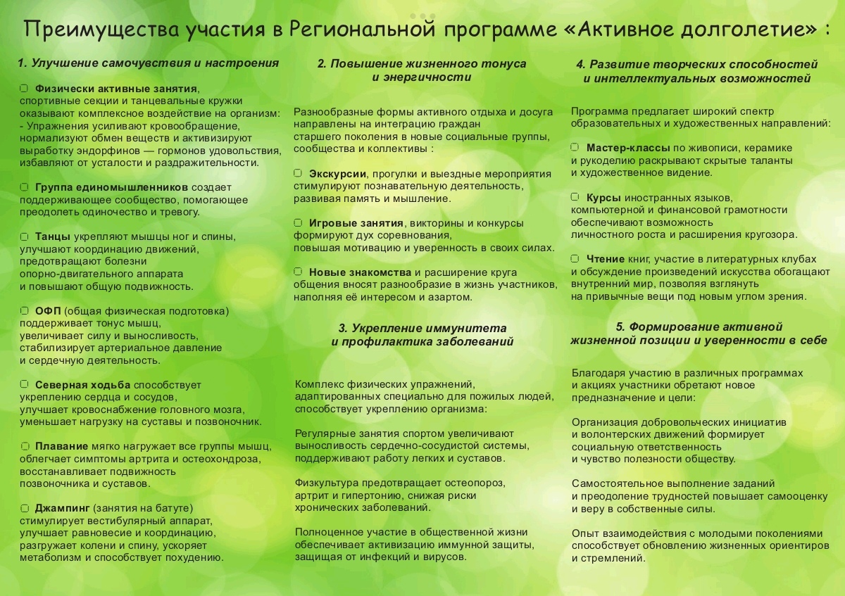 Изображения.